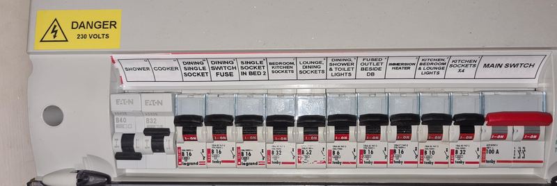 A consumer unit with every circuit clearly labelled